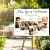 Timeline Board voor begrafenisfotogeheugen Poster