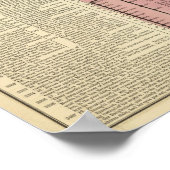 Timeline of the Sacred Biblical History Poster (Hoek)