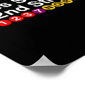 Times Square New York Subway Station Signs, Nyc Tr Poster (Hoek)