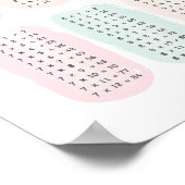 Times Table/Multiplication Table Poster (Hoek)