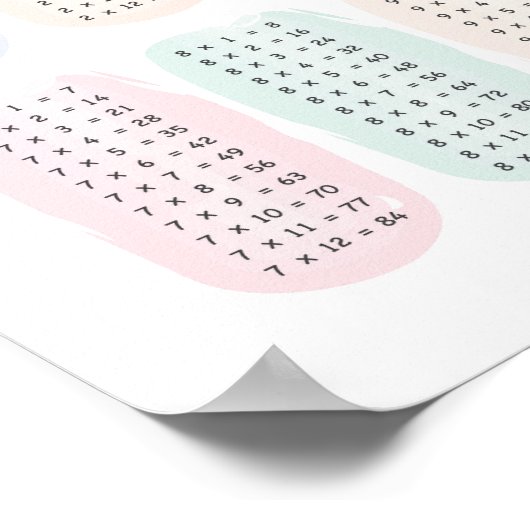 Times Table/Multiplication Table Poster (Hoek)