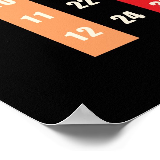 Times Table (vermenigvuldiging) Poster (Hoek)