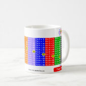 Times Tables Mok 1 tot 12 (Voorkant rechts)