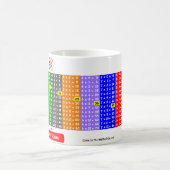 Times Tables Mok 1 tot 12 (Center)