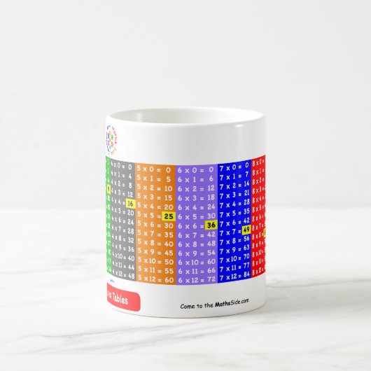 Times Tables Mok 1 tot 12 (Center)