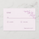 Timless Flower Wedding RSVP Informatiekaartje (Voorkant)