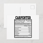 Timmerman Briefkaart (Voorkant / Achterkant)