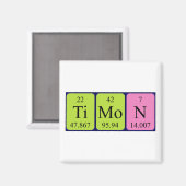 Timon periodieke lijstnaam magneet (Voorkant / Achterkant)