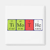 Timothe periodiek table name magnet (Voorkant)