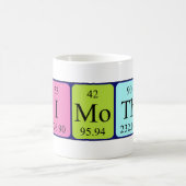 Timothy Periodieke Naam mok (Center)