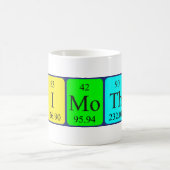 Timothy Periodieke Naam mok (Center)