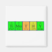 Timothy Periostabel Naam magnet (Voorkant)