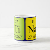 Tina periodieke lijstnaam mok (Center)