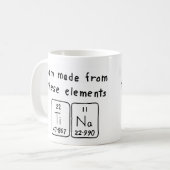 Tina periodieke lijstnaam mok (Voorkant links)