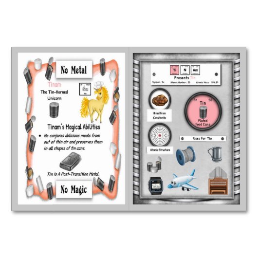 Tinam - Tin Horn Unicorn Trading Kaart (Achterkant)