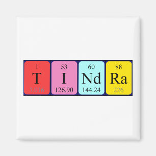 Tindra periodiek table name magnet