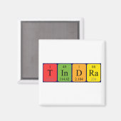 Tindra periodiek table name magnet (Voorkant / Achterkant)