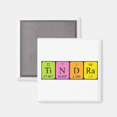 Tindra periodiek table name magnet (Voorkant / Achterkant)