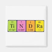 Tindra periodiek table name magnet (Voorkant)