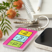 Tindra periodieke lijstnaam - het sleutelwoord sleutelhanger (Voorkant Rechts)