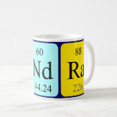 Tindra periodieke mok naam (Voorkant rechts)