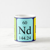 Tindra periodieke mok naam (Center)