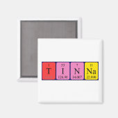 Tinna periodiek table name magnet (Voorkant / Achterkant)