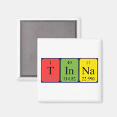 Tinna periodiek table name magnet (Voorkant / Achterkant)