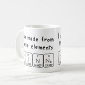 Tinna periodieke lijstnaam mok (Voorkant links)