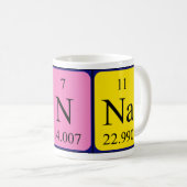 Tinna periodieke lijstnaam mok (Voorkant rechts)