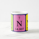 Tinna periodieke lijstnaam mok (Center)