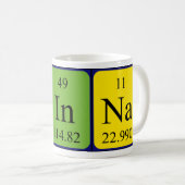 Tinna periodieke lijstnaam mok (Voorkant rechts)