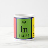 Tinna periodieke lijstnaam mok (Center)