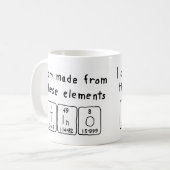 Tino periodieke lijstnaam mok (Voorkant links)