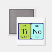Tino periodieke tabelnaam magneet (Voorkant / Achterkant)