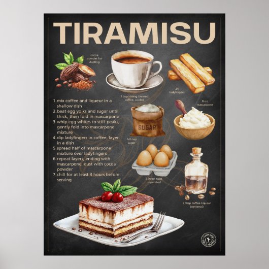 Tiramisu Recept Krijtbord Italiaanse Dessert Art Poster (Voorkant)