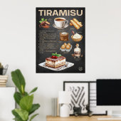 Tiramisu Recept Krijtbord Italiaanse Dessert Art Poster (Thuiskantoor)