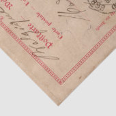 Tissuepapier Decoupage - Vintage Duitse Ansichtkaa (Detail)