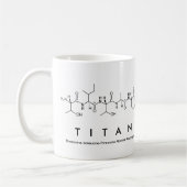 Titan peptide name mok (Links)