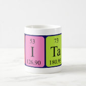 Titan Periodieke Naam mok (Center)