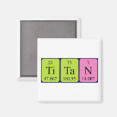 Titan periodieke table name magnet (Voorkant / Achterkant)