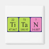 Titan periodieke table name magnet (Voorkant)