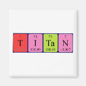 Titan periodieke table name magnet (Voorkant)