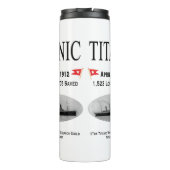 Titanic Ghost Ship Thermal Tumbler Thermosbeker (Achterkant)