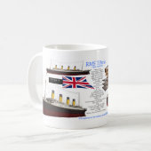 Titanic, het beroemdste schip ter wereld koffiemok (Voorkant links)