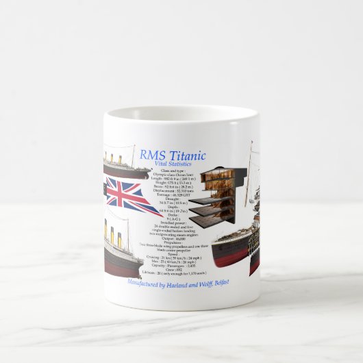 Titanic, het beroemdste schip ter wereld koffiemok (Center)