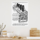 TITANISCHE ILLUSTRATIE IN CHICAGO TABLOID POSTER (Keuken)