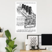 TITANISCHE ILLUSTRATIE IN CHICAGO TABLOID POSTER (Thuiskantoor)