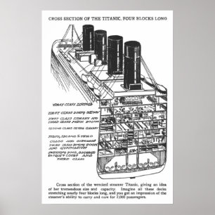 TITANISCHE ILLUSTRATIE IN CHICAGO TABLOID POSTER