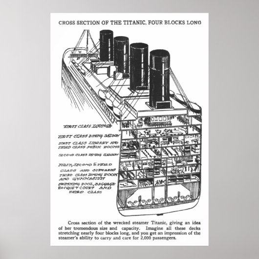 TITANISCHE ILLUSTRATIE IN CHICAGO TABLOID POSTER (Voorkant)